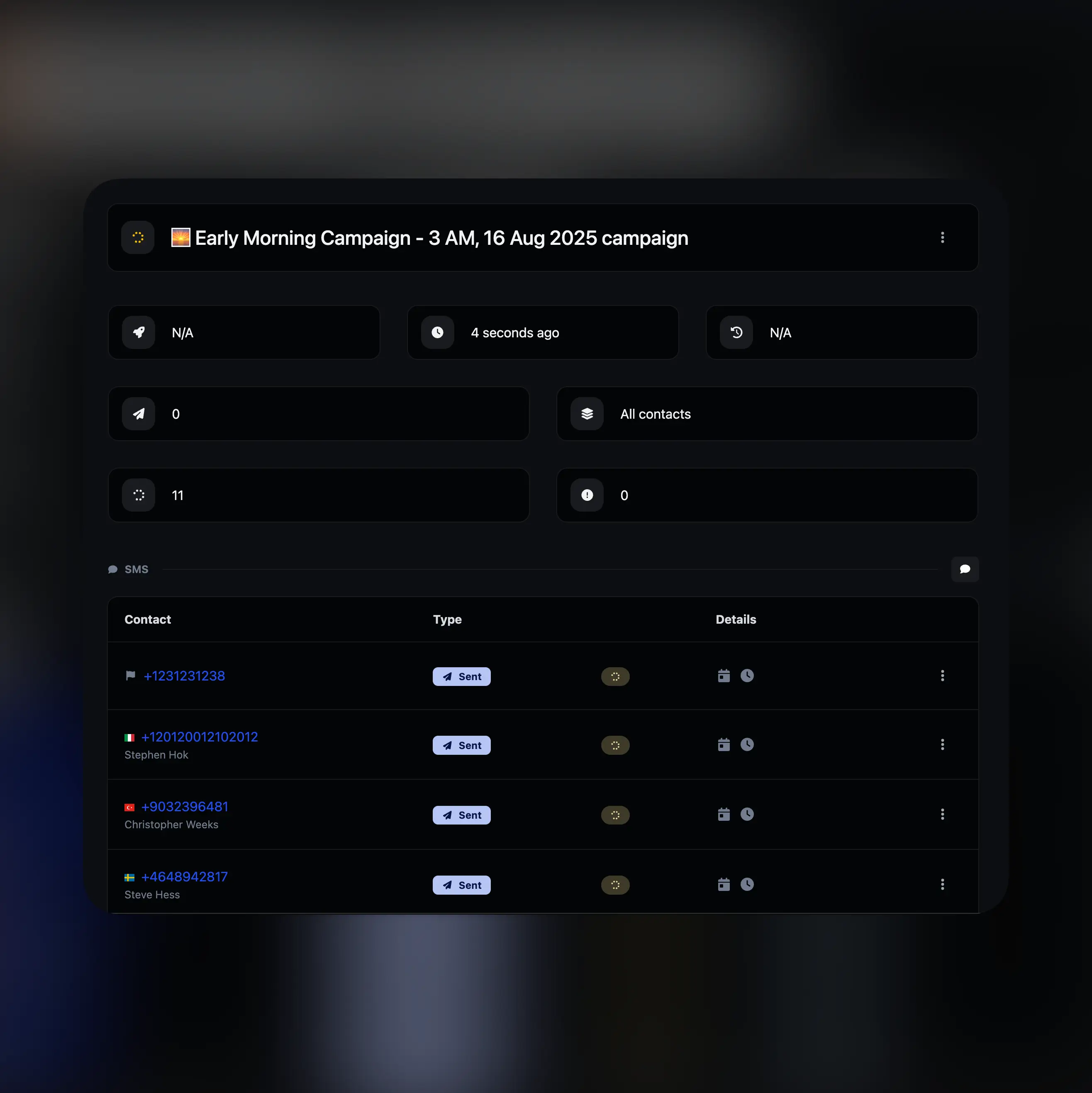 Captura de tela da visão geral de campanhas push
