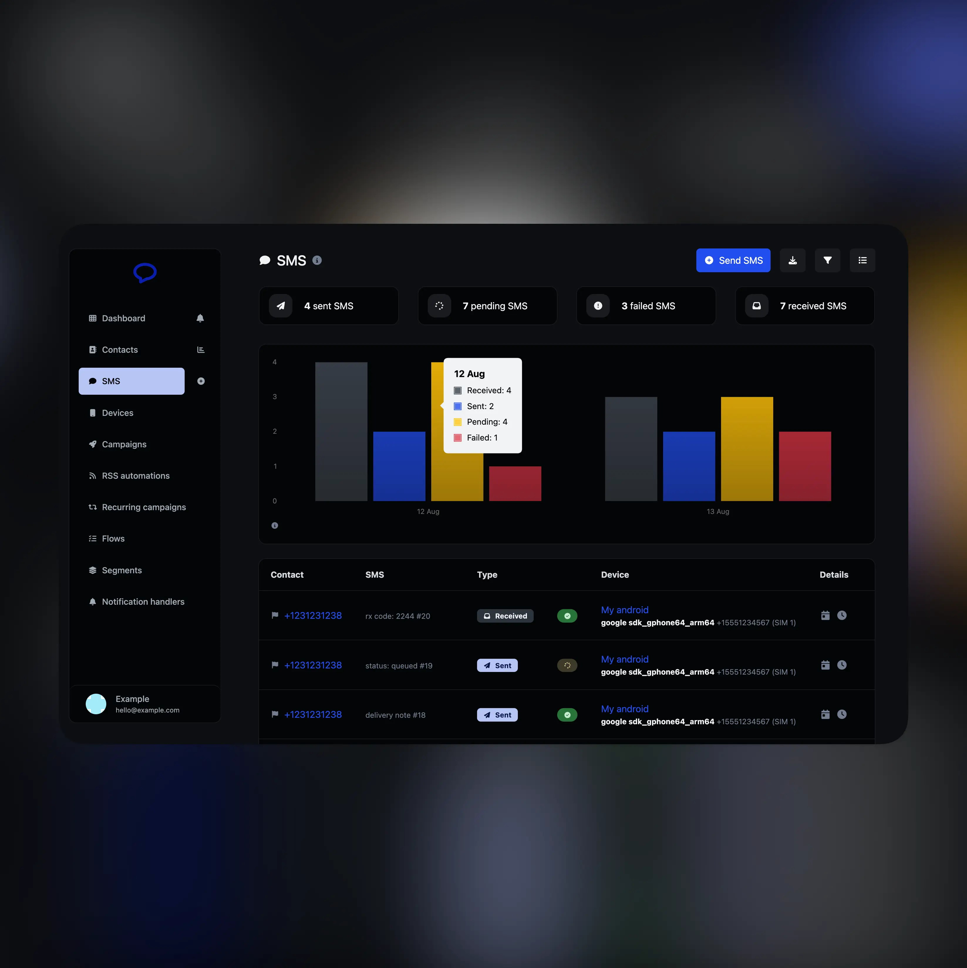 Captura de tela do envio de notificações push pelo app